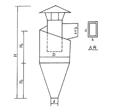 木工旋風除塵器